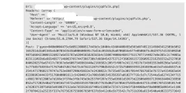 WAF Report